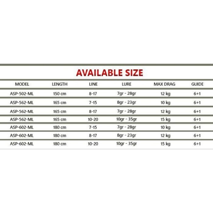 Joran Daido Athena Pro Series