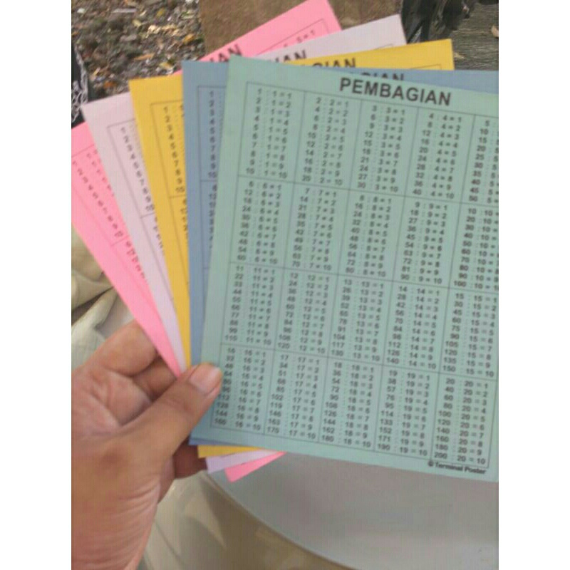 Lembar Tabel perkalian dan pembagian A5