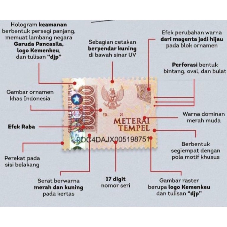 

✽Terbaru ASTEU MATERAI 10000 C66 ➫Baru
