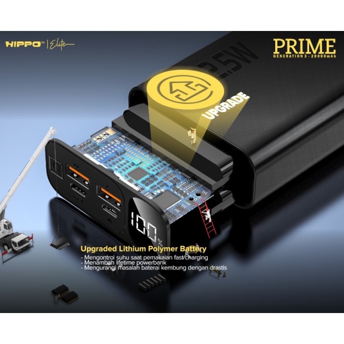 Terlaris Hippo Elite Powerbank Prime Gen 3 20000 Mah Fast Charging, Vooc Pd 3.0