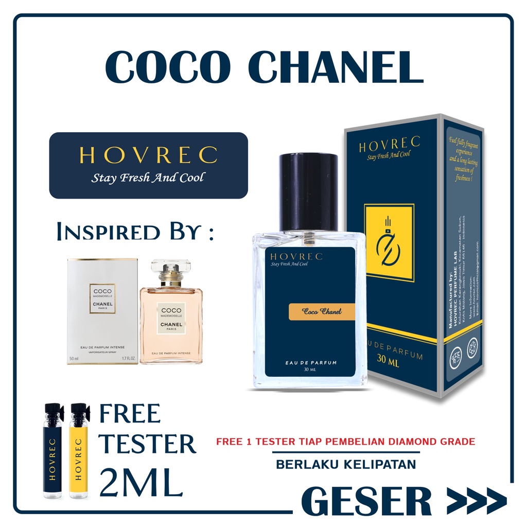 Hovrec Parfum Wanita Pria Unisex - Inspired By Coco Chanel