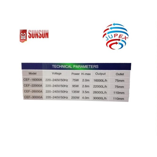 Sunsun Cef 16000 , Grech Cef 16000 Pompa Air Kolam Ikan Pompa Kolam