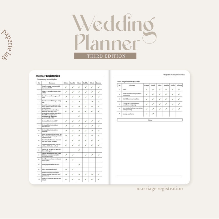 

Bestseller The Wedding Planner By Paperielab