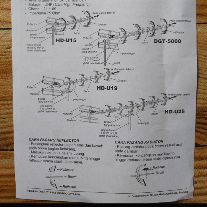 NEW SERIES ANTENA TV OUTDOOR PF DIGITAL HDU 25 HD 25 ANALOG LED LCD FUL ALUMUNIUM ORIGINAL TERBARU