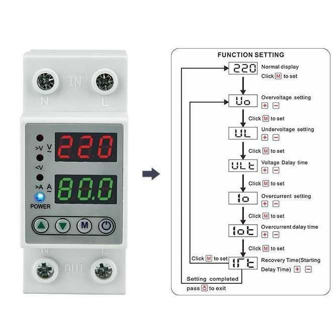 Nozzle Tester Bosch | Nozzle Injector Bosch