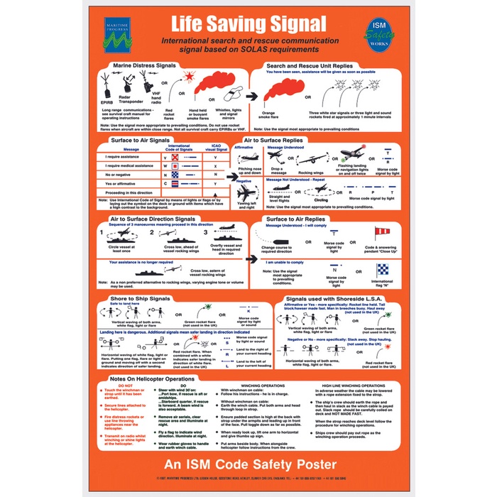 

STICKER SAFETY SIGN IMO PERKAPALAN LIFE SAVING SIGNAL 32X48 / STIKER