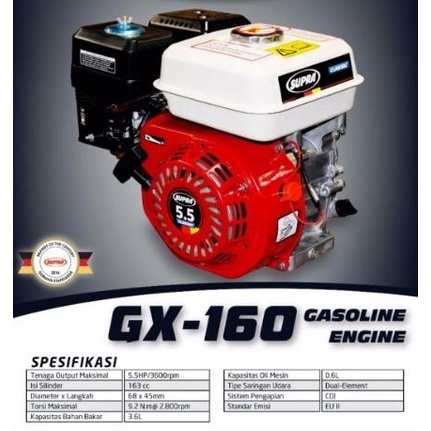 Mesin Genset Honda Supra Gx 160 Mesin Penggerak Termurah