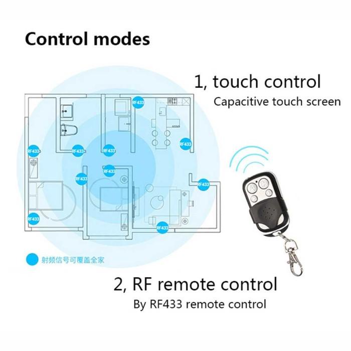 Saklar Lampu Layar Sentuh Smart Touch Panel Kaca Led With Remote