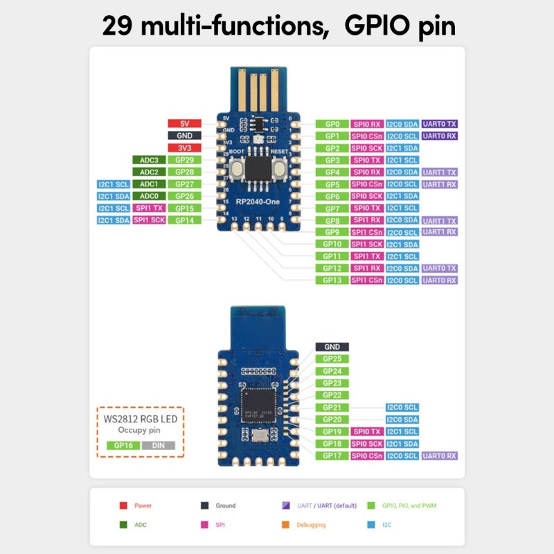❤Based on Raspberry  Microcontroller RP2040 RP2040-Zero Mini Development Board Dropship