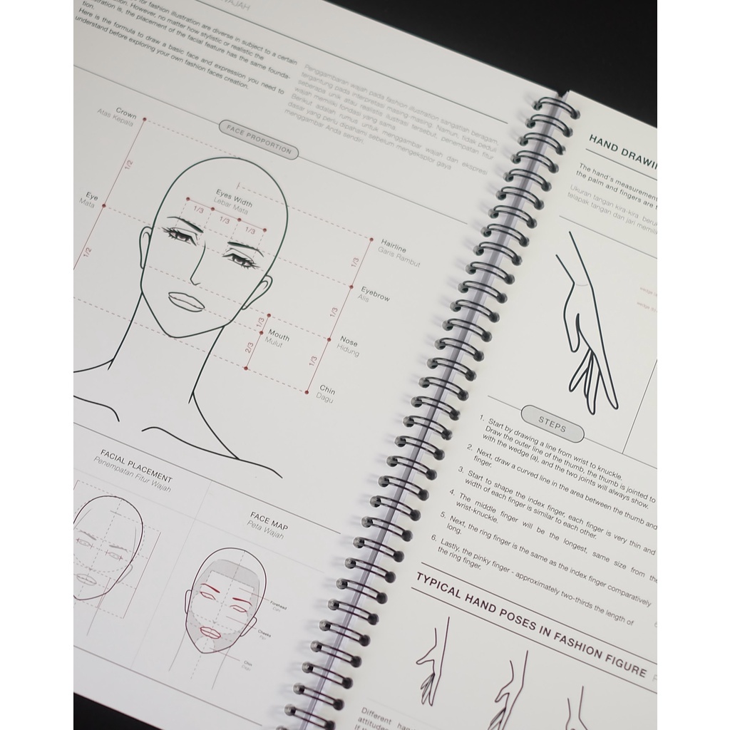 

ICP SET: BUKU SKETSA FASHION & POSE CARDS - ZERIST STUDIO FASHION ILLUSTRATION GUIDE & TECHNIQUES -
