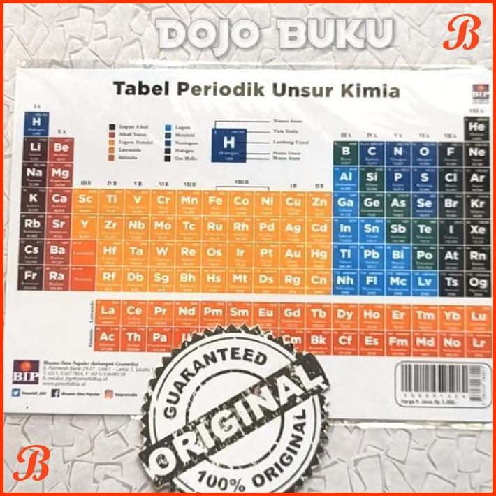 

TABEL PERIODIK UNSUR KIMIA BY TIM REDAKSI BIP | DJB