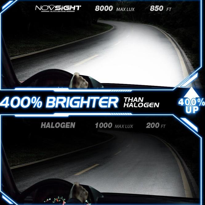 Lampu Led Mobil Novsight N39 Headlight H4 H7 H11 H1 9005 72W