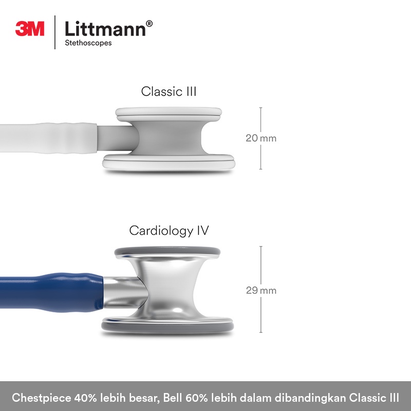 3M Littmann Cardiology IV Stethoscope / Stetoskop - NAVY BLUE - 6154