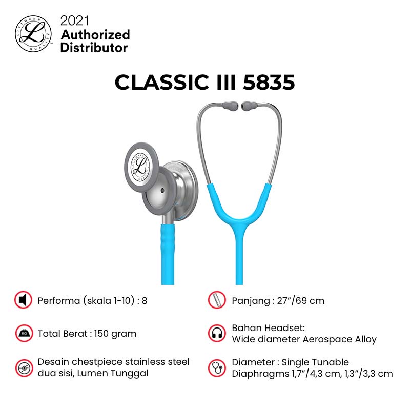 3M Littmann Classic III Stethoscope / Stetoskop Dewasa - TURQUOISE - 5835