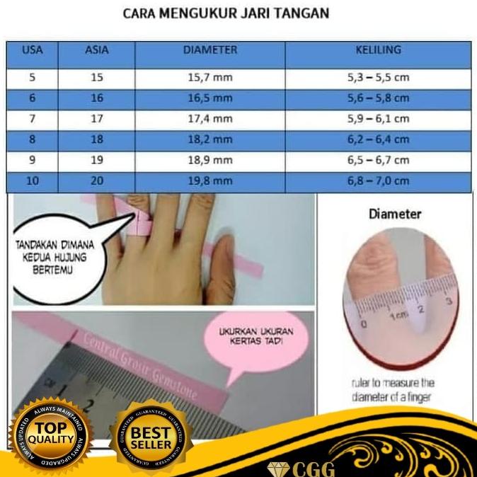 Batu Cincin Merah Siam Super Asli Bangkok