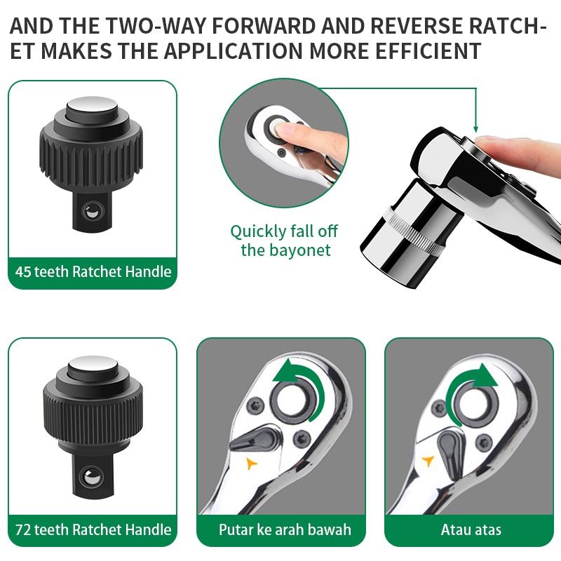 ISKU Kunci Shock rachet Wrench Dengan Karet 1/2 Kunci Ring rachet gagang Karet Kunci Ring pas1/4