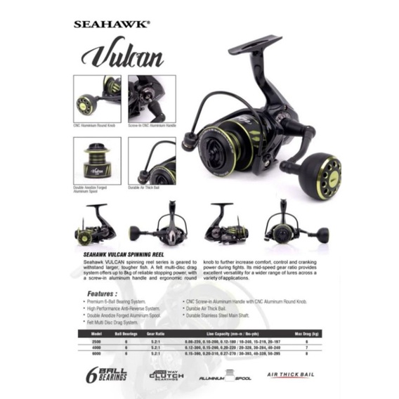 REEL SEAHAWK VULCAN POWER HANDLE SIZE 2500, 4000, 6000