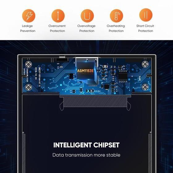 Ugreen Hard Drive Enclosure 2.5" Usb-A 3.0 Hdd Sata Adapter Usb 3.0