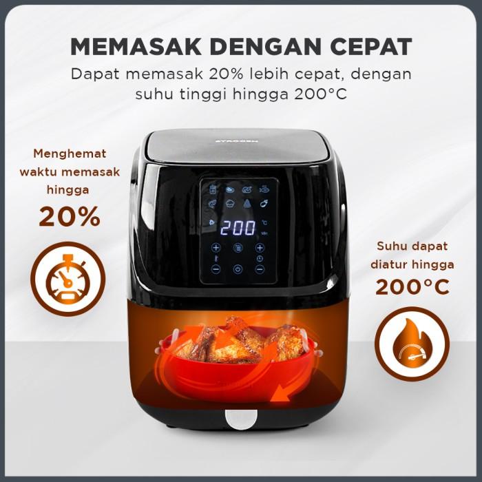 Air Fryer Strogen Sanic, Airfryer Penggoreng Tanpa Minyak