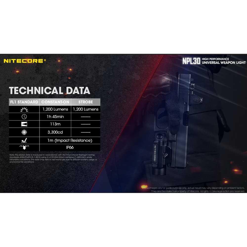 Senter Senjata Api - NPL30 Compact Weapon Light Senter Led Super Terang Senter Kepala Super Terang Senter Super Terang Laser Jarak Jauh Senter Mini Senter Cas Senter Swat Senter Kepala Luby Senter Kepala Dony Lampu Senter Kepala Senter Police