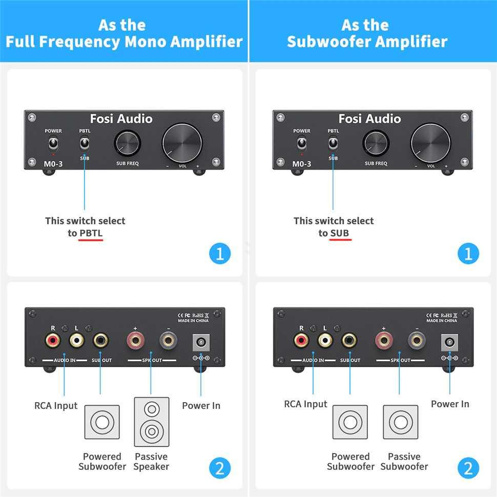 Fosi Audio Subwoofer Amplifier Mono Channel 200 W TPA3255D2 M03 Kabel Audio Spliter Kabel Audio Spliter Amplifier Tda Amplifier Tda Kabel Splitter Kabel Splitter Kabel Audio Splitter Kabel Audio Splitter Pam Amplifier Pam Amplifier Amplifier Dac Amplifier