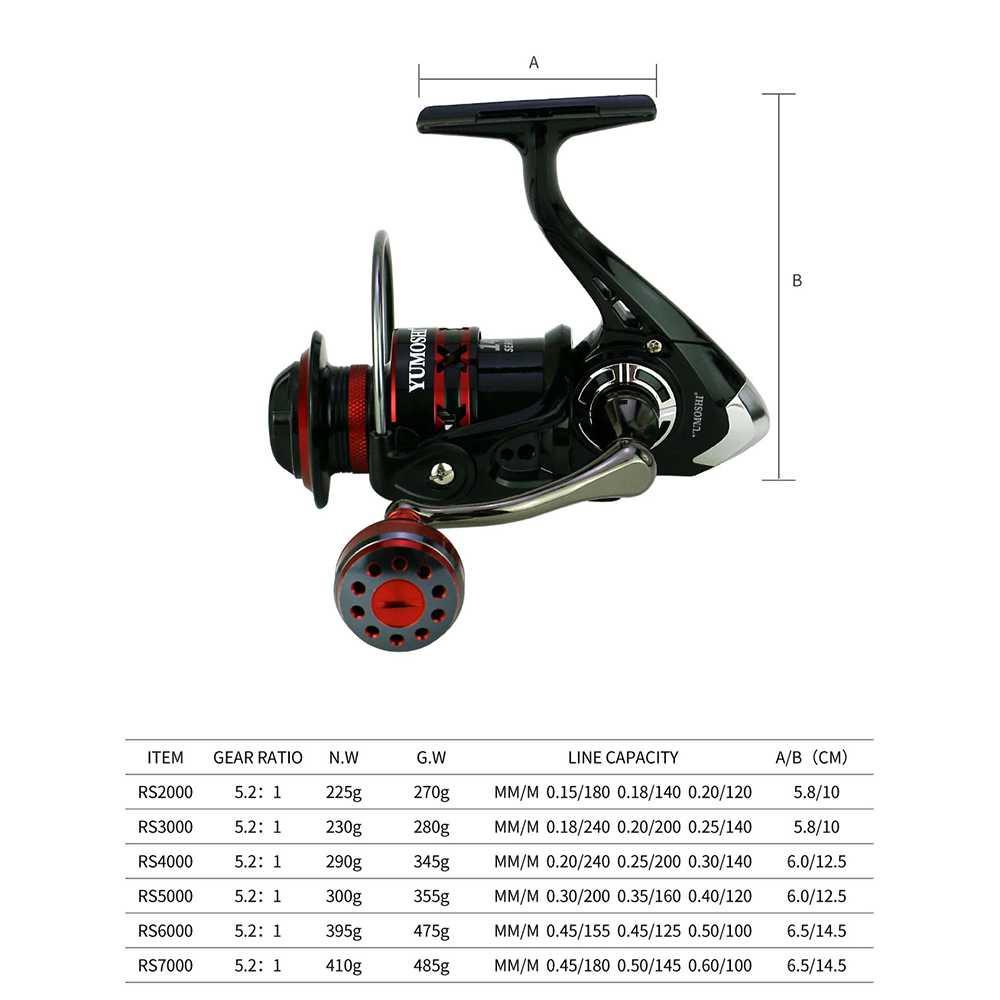 YUMOSHI RS5000 Reel Pancing Spinning 14 Ball Bearing 5.2:1 Pancing Reel Power Handle Ril Pancing Reel Pancing Power Handle Pancing Casting Rell Pancing Power Handle Casting Reel Pancing Mini Reel Casting Reel Baitcasting Real Pancing Power Handle Rell