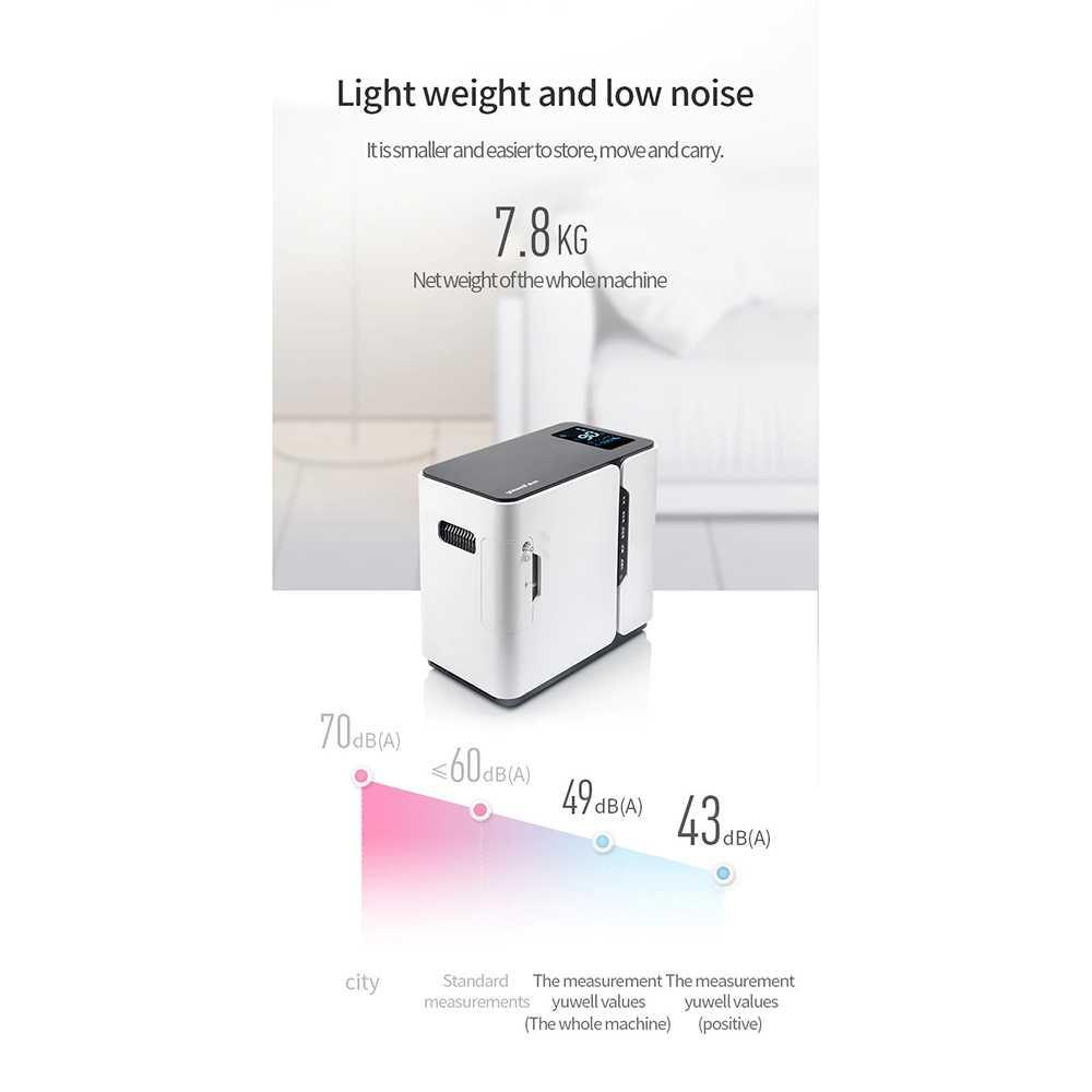 Yuwell Mesin Oxygen Concentrator Inhalation Generator Machine U300