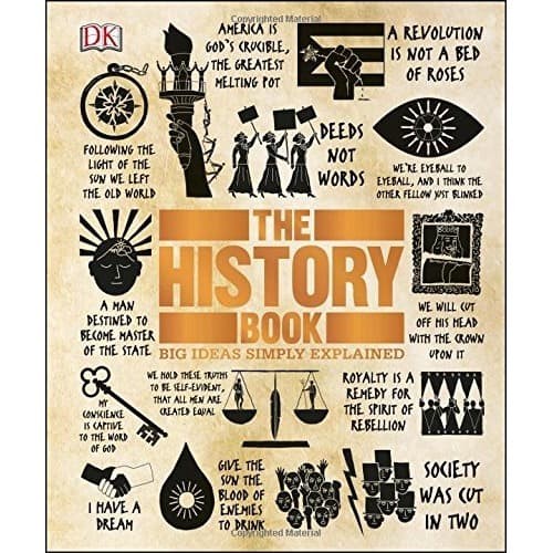 

The History Book