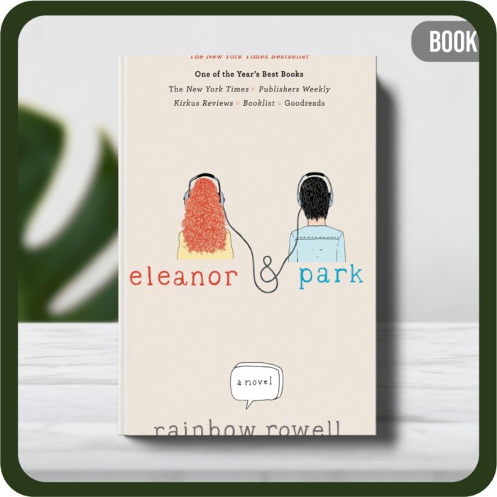 

Buku - Rowell Rainbow Eleanor Park