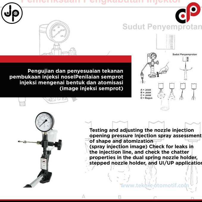 Nozzle Tester | Nozzle Injector
