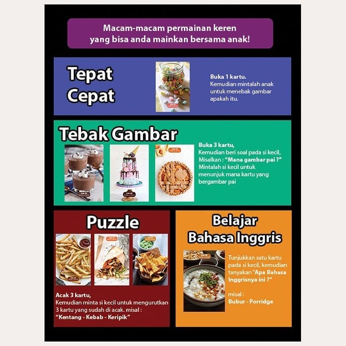 Mainan Anak Cowok 3 Tahun Flash Card Kartu Edukasi Flashcard Makanan