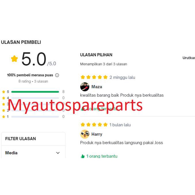 Evaporator Coil Ac Mobil Honda Civic Ferio Honda Ferio