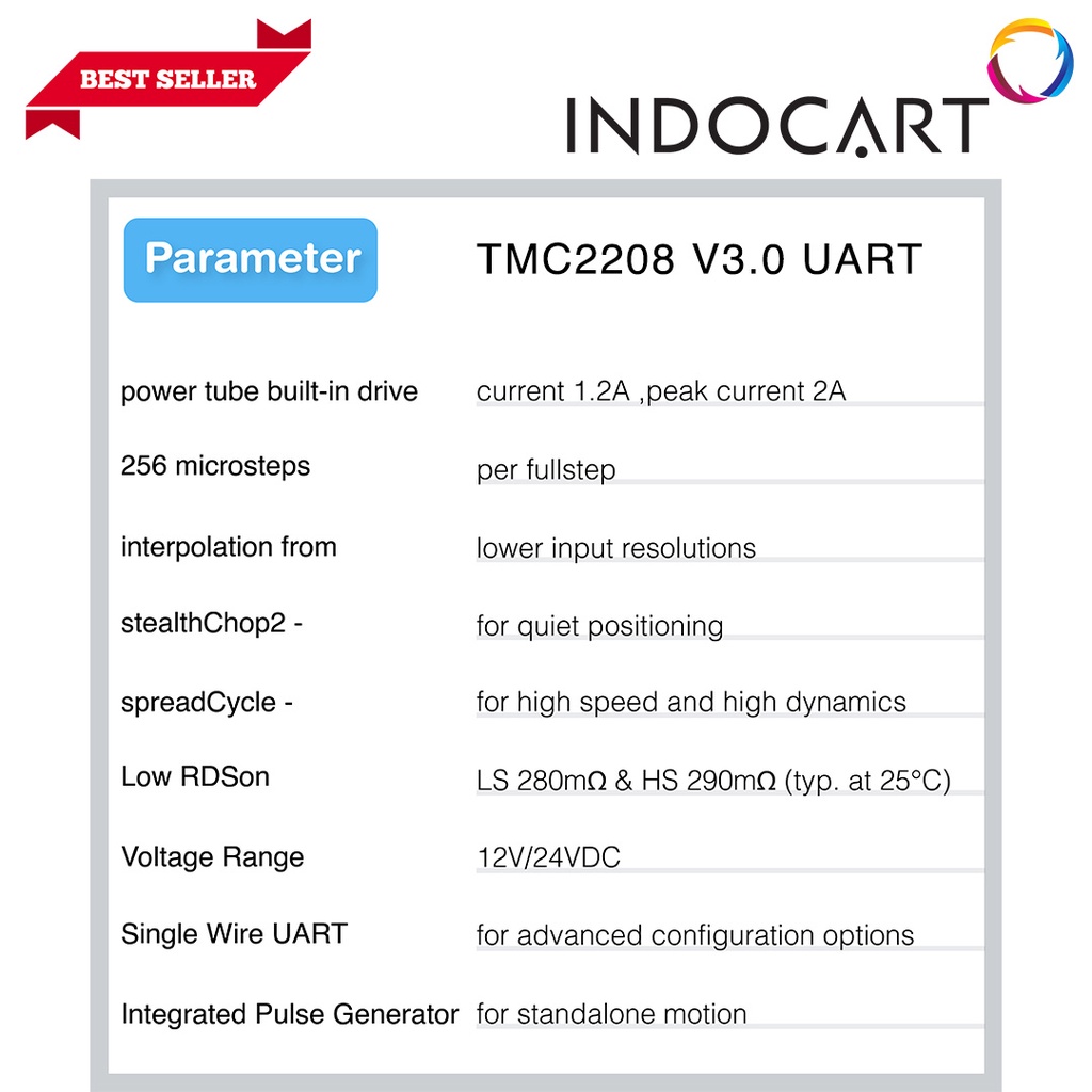 INDOCART Driver-Stepper Motor 3D Printer Bigtreetech TMC2208 V3.0 UART