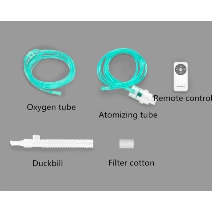 Mesin Oksigen Concentrator Oxygen Yuwell Yu500 Alat Bantu Pernafasan Onculaah