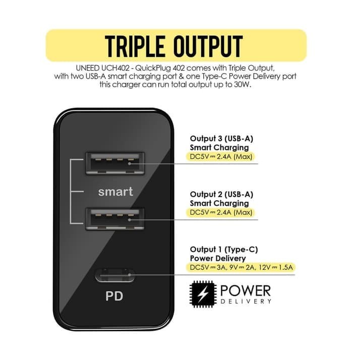 Uneed Quickplug Smart Charger 3 Port With Power Delivery - Uch402