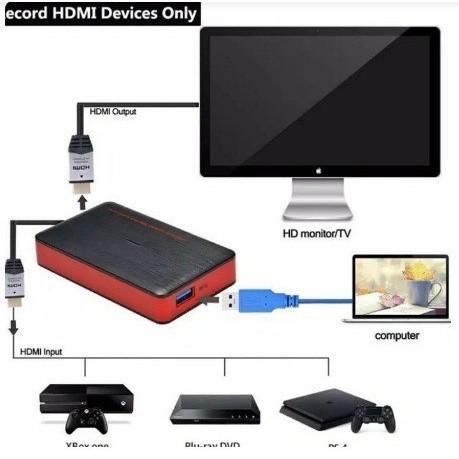 Ezcap 261 Usb3.0 Video Capture Video Converter Live Streaming
