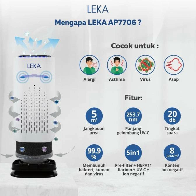AIR PURIFIER - MINI PORTABLE HEPA FILTER