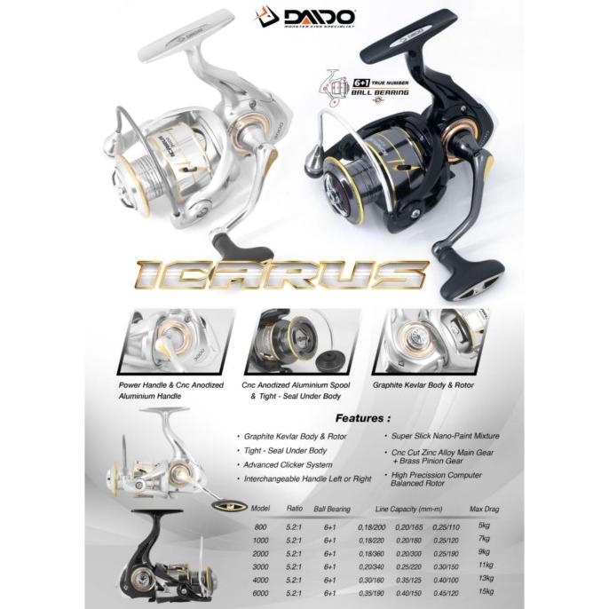 Reel Daido Icarus Power Handel