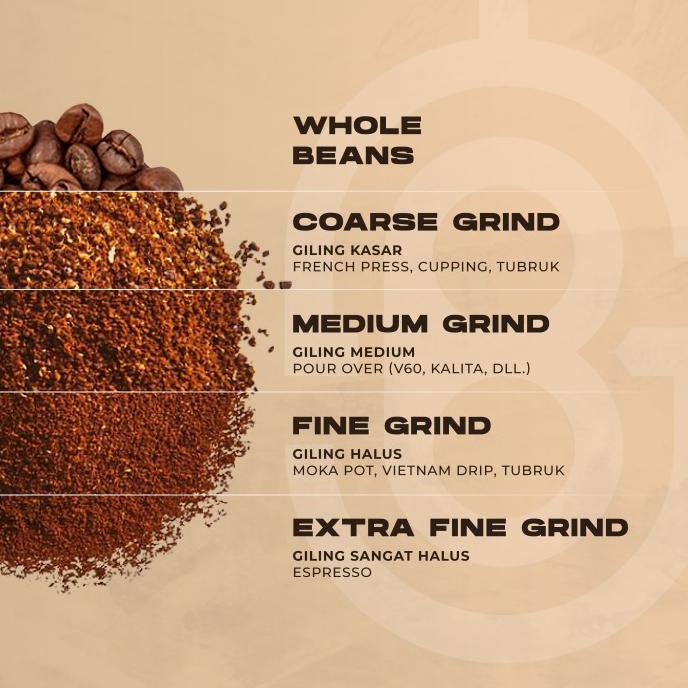 

Kerinci Radjea 1000Gr (Espresso Roast)