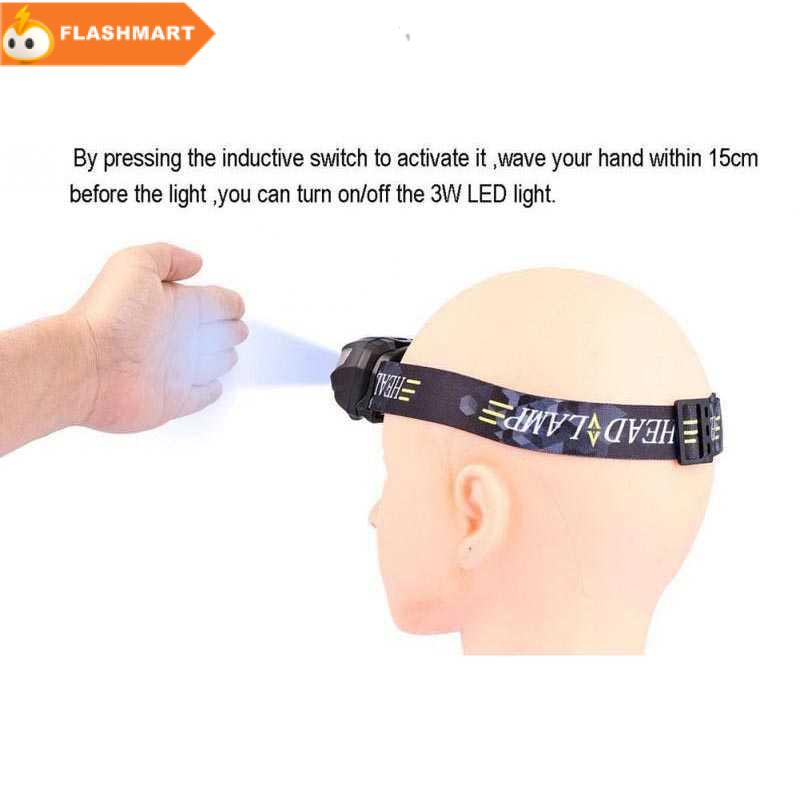 FLASHMART Headlamp Flashlight Rechargeable USB + Motion Sensor - Z20T19