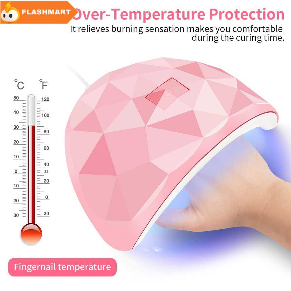 FLASHMART Pengering Kutek UV Lamp Nail Dryer USB Charge 54W - MINI-802