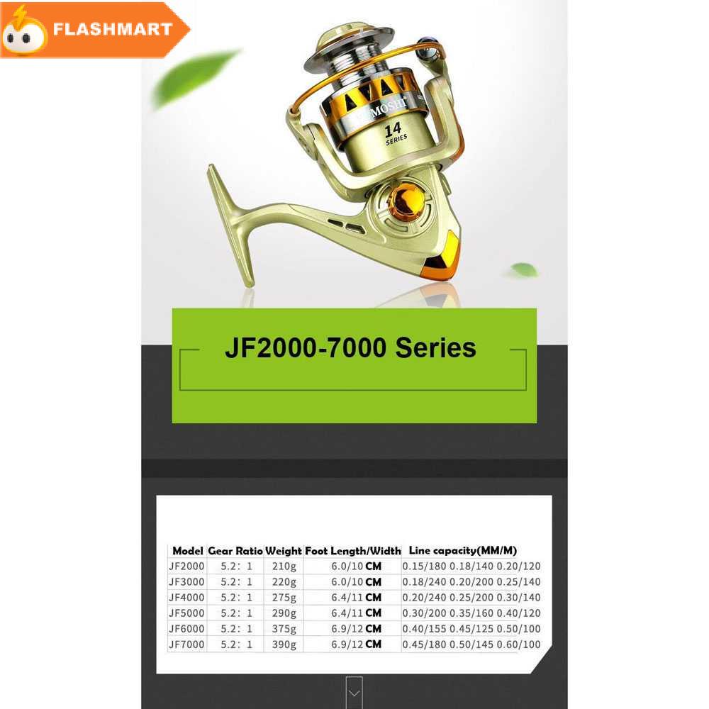 FLASHMART Reel Pancing Spinning 5.2:1 Gear Ratio - JF5000