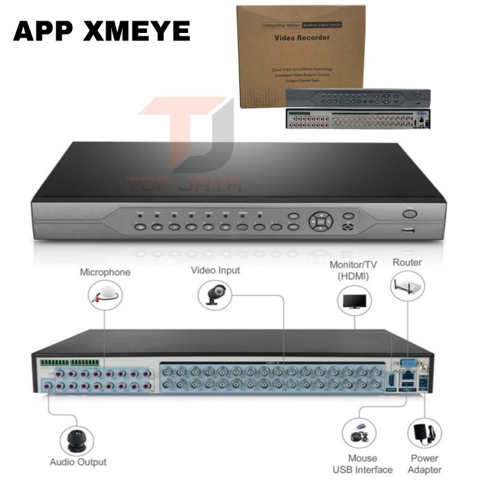Terlaris Dvr / Xvr Xmeye 32Ch / 32 Channel 5In1 + 2 Slot Hdd Gransi 1Th