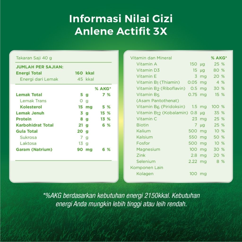 Anlene Actifit 3X Susu Bubuk Dewasa Cokelat 580g - Nutrisi Tinggi Kalsium Untuk Tulang, Sendi, dan Otot