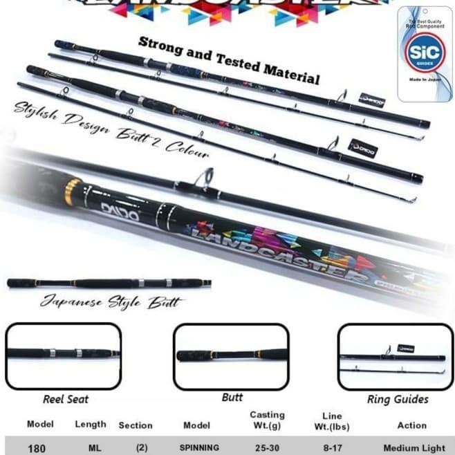 Joran Laut Daido Landcaster Super Kuat Terlaris Dan Termurah