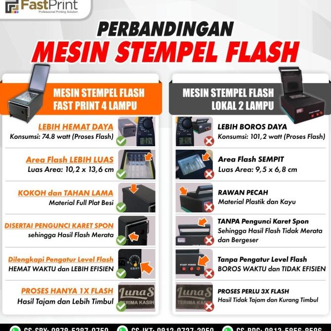 

Paket Hemat Mesin Stempel 4 Lampu Import Lengkap ffs01
