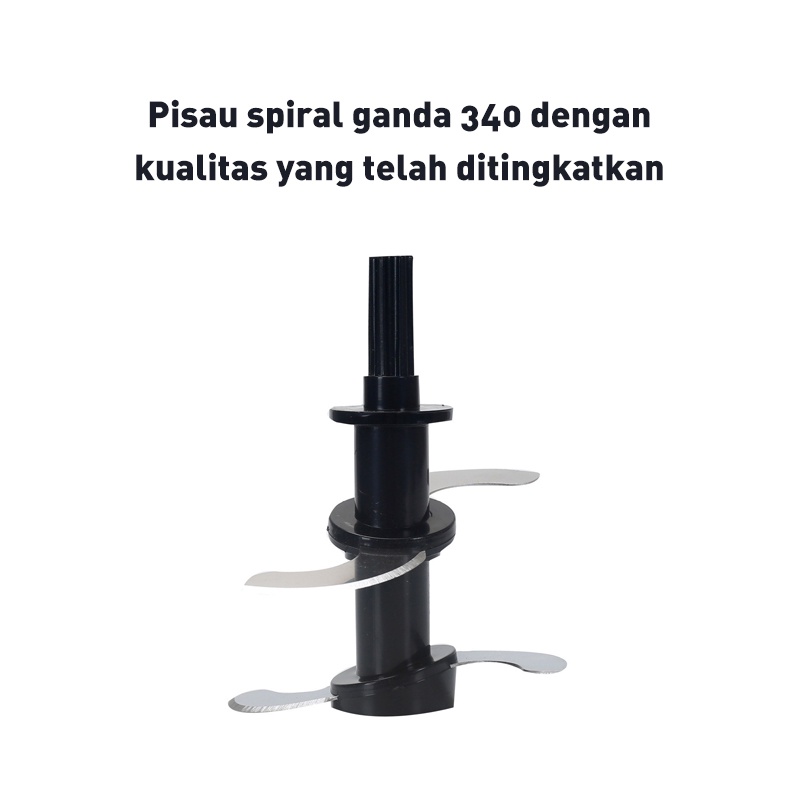 Holiven Penggiling Daging Blender Cutter