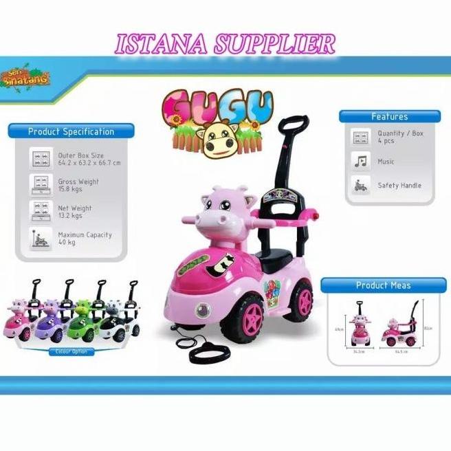 [] MAINAN ANAK PEREMPUAN MOBIL MOBILAN DORONG FAMILY UNIK KUAT