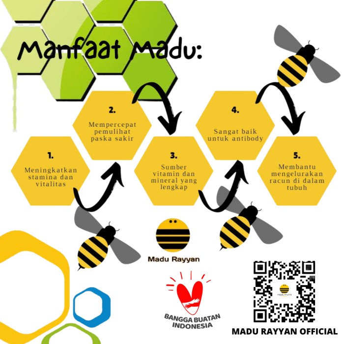 

Madu Odeng Badui (Murni )