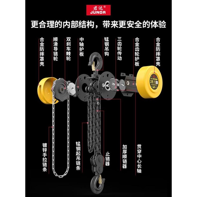 Chain Block 5 Ton 3 Meter Takel Katrol Kerekan 5 Ton 3 Meter Hu Feng